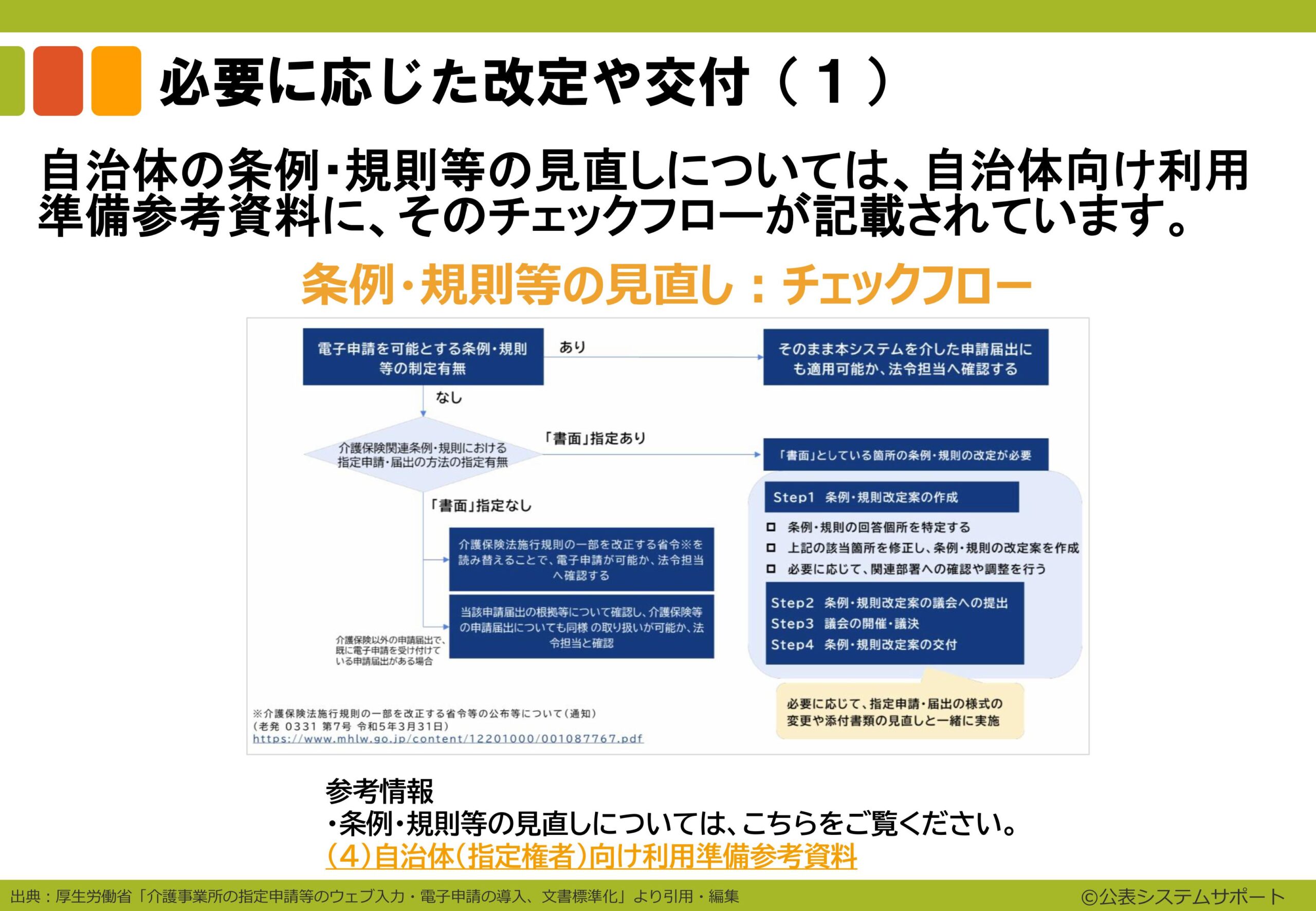 電子申請のトリセツ説明